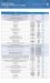 Pediatric Vaccines; Coding Quick Reference Card 2022