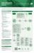 Pediatric Mental Health: Coding Quick Reference Card 2023