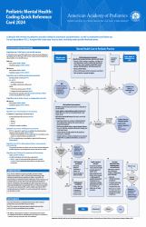 Pediatric Mental Health: Coding Quick Reference Card 2024