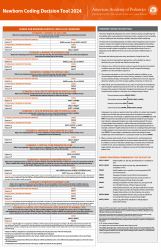 Newborn Coding Decision Tool 2024