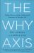 The Why Axis : Hidden Motives and the Undiscovered Economics of Everyday Life