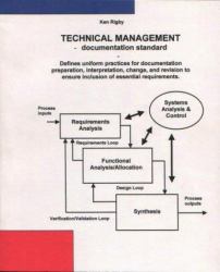 Technical Management : Documentation Standard