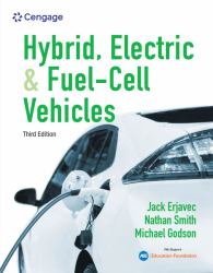 Hybrid, Electric and Fuel-Cell Vehicles