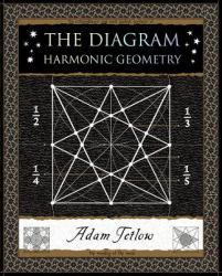 The Diagram : Harmony in Geometry