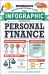 The Infographic Guide to Personal Finance : A Visual Reference for Everything You Need to Know