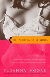 Whiteness of Bones