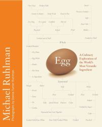 Egg : A Culinary Exploration of the World's Most Versatile Ingredient