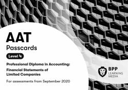 AAT Financial Statements of Limited Companies : Passcards