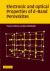 Electronic and Optical Properties of d-Band Perovskites