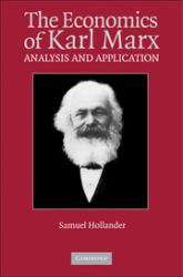 Economics of Karl Marx