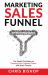 Marketing Sales Funnel