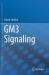 GM3 Signaling