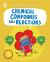 Chemical Compounds and Reactions