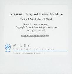 Economics : Theory and Practice