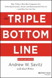 Triple Bottom Line