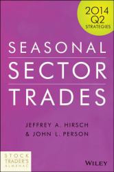 Seasonal Sector Trades