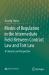 Modes of Regulation in the Intermediate Field Between Contract Law and Tort Law : A Chinese Law Perspective