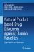 Natural Product Based Drug Discovery Against Human Parasites : Opportunities and Challenges