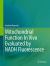 Mitochondrial Function in Vivo Evaluated by NADH Fluorescence