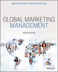 Global Marketing Management