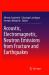 Acoustic, Electromagnetic, Neutron Emissions from Fracture and Earthquakes