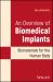 An Overview of Biomedical Implants : Biomaterials for the Human Body