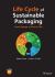 Life Cycle of Sustainable Packaging : From Design to End-Of-Life