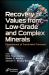 Recovery of Values from Low-Grade and Complex Minerals : Development of Sustainable Processes