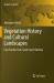 Vegetation History and Cultural Landscapes : Case Studies from South-West Slovakia