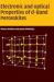 Electronic and Optical Properties of d-Band Perovskites