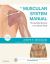 The Muscular System Manual : The Skeletal Muscles of the Human Body