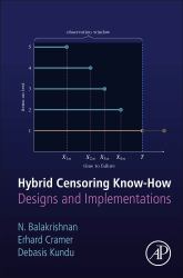 Hybrid Censoring Know-How : Designs and Implementations