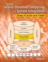 Service-Oriented Computing and System Integration : Software IoT Big Data and AI As Services