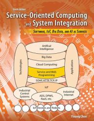 Service-Oriented Computing and System Integration : Software, IoT, Big Data, and AI As Services