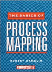 The Basics of Process Mapping