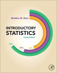 Introductory Statistics