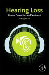 Hearing Loss : Causes, Prevention, and Treatment