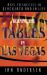 Burning the Tables in Las Vegas : Keys to Success in Blackjack and in Life