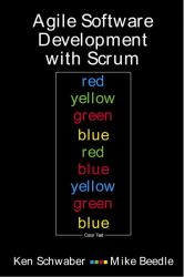 Agile Software Development with SCRUM