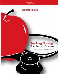 Teaching Nursing