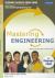 Mastering Engineering with Pearson EText -- Access Card -- for Engineering Mechanics : Statics