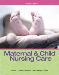 Maternal and Child Nursing Care