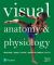 Visual Anatomy and Physiology