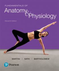 Fundamentals of Anatomy and Physiology