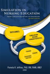 Simulation in Nursing Education : From Conceptualization to Evaluation