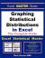 Graphing Statistical Distributions in Excel - the Excel Statistical Master