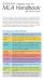 The Cengage Essential Reference Card to the MLA Handbook for Writers of Research Papers