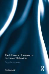 The Influence of Values on Consumer Behaviour : The Value Compass