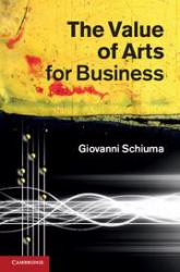 Value of Arts for Business