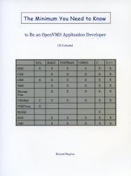 The Minimum You Need to Know to Be an OpenVMS Application Developer